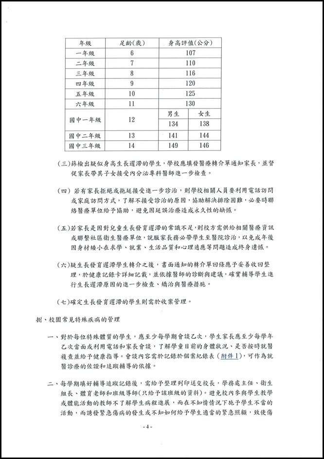 學生健康管理4