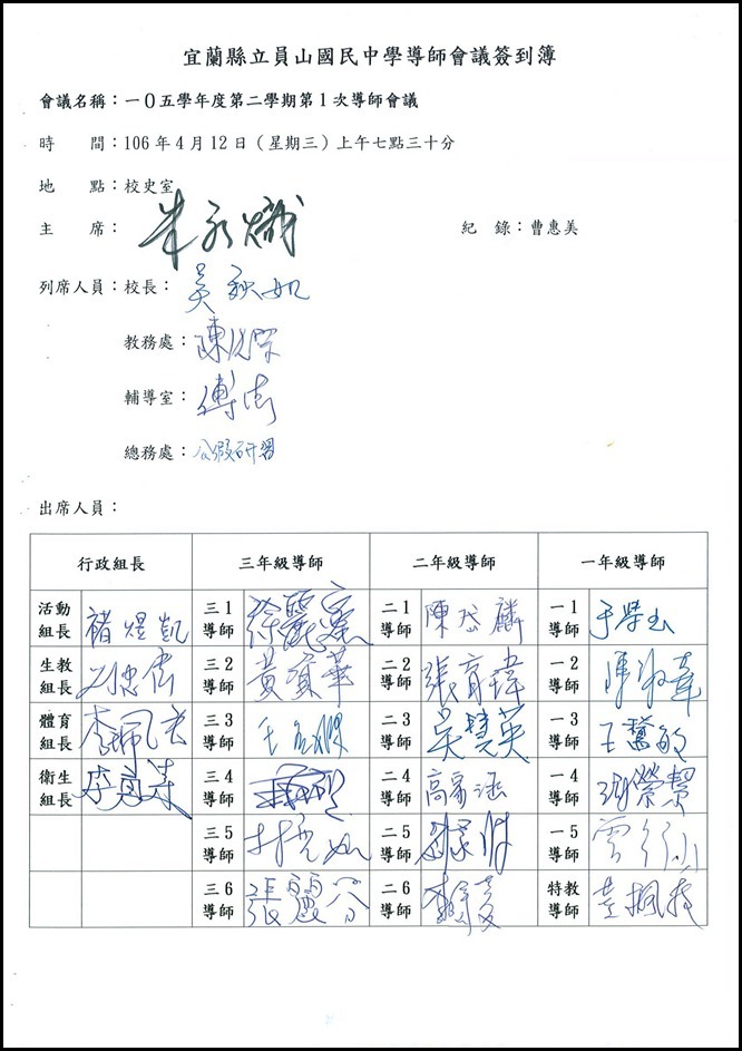 105學年度導師會報45