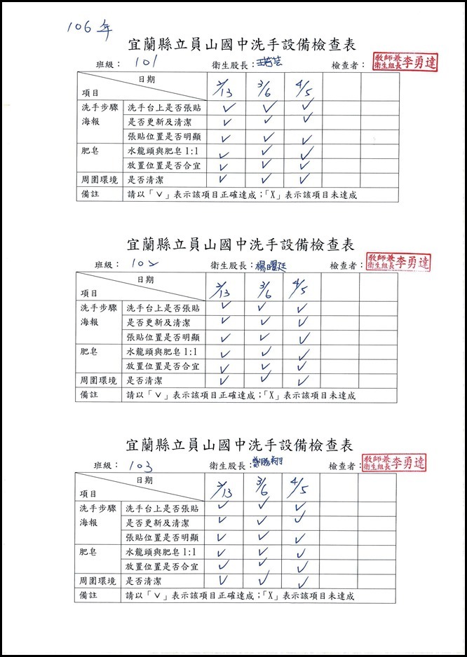 106洗手設備檢查記錄.pdf