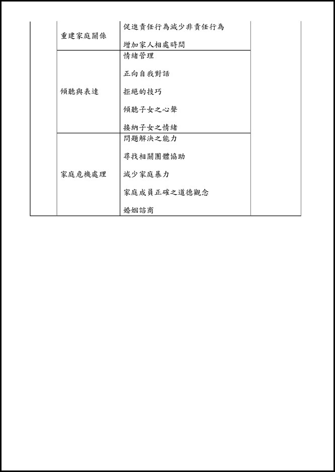 Microsoft Word - 宜蘭縣立員山國中家長家庭教育諮商輔導辦法0004