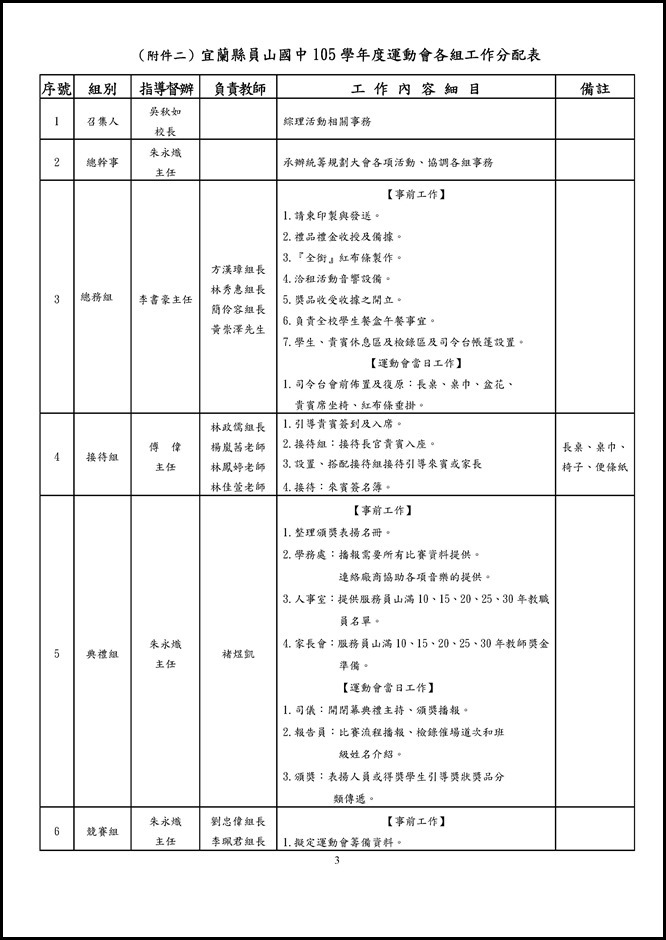 Microsoft Word - 員山國中59週年校慶慶祝活動第1次籌備會議0002