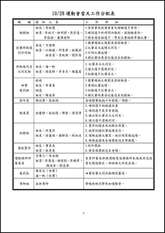Microsoft Word - 員山國中59週年校慶慶祝活動第1次籌備會議0004