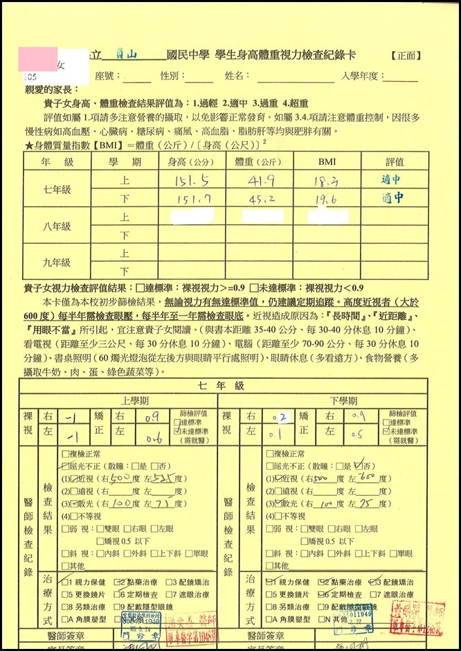健康檢查結果異常暨矯治追蹤關懷紀錄10604071