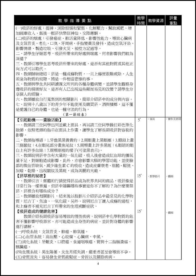 Microsoft Word - 1-1菸害現形記0001