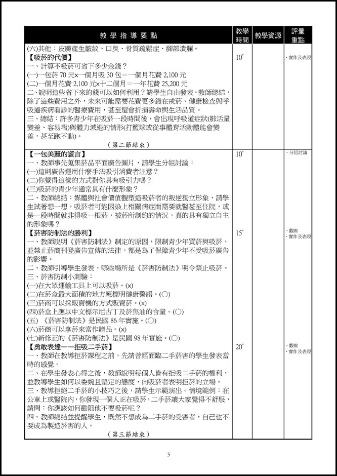 Microsoft Word - 1-1菸害現形記0002