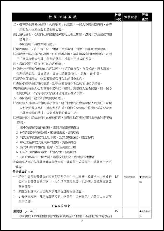 Microsoft Word - 1-1健康人生開步走.doc0002