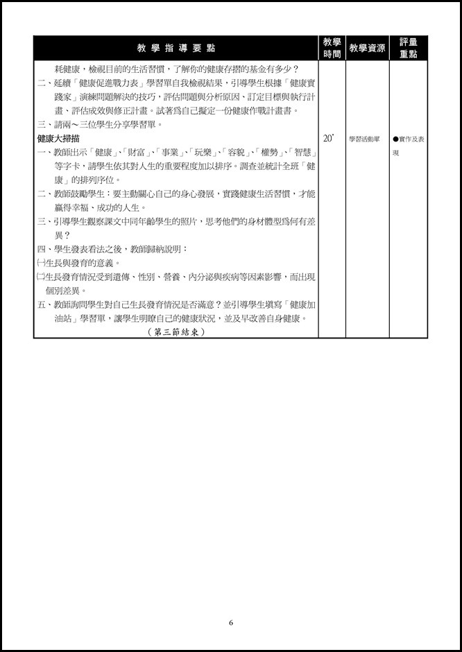 Microsoft Word - 1-1健康人生開步走.doc0003