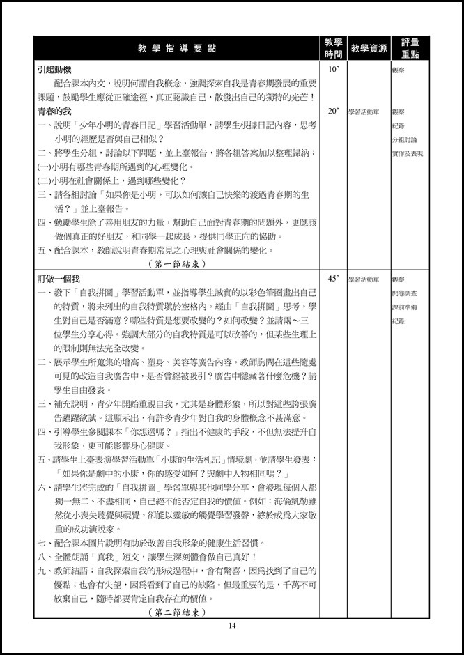 Microsoft Word - 1-4活出自我亮起來.doc0001