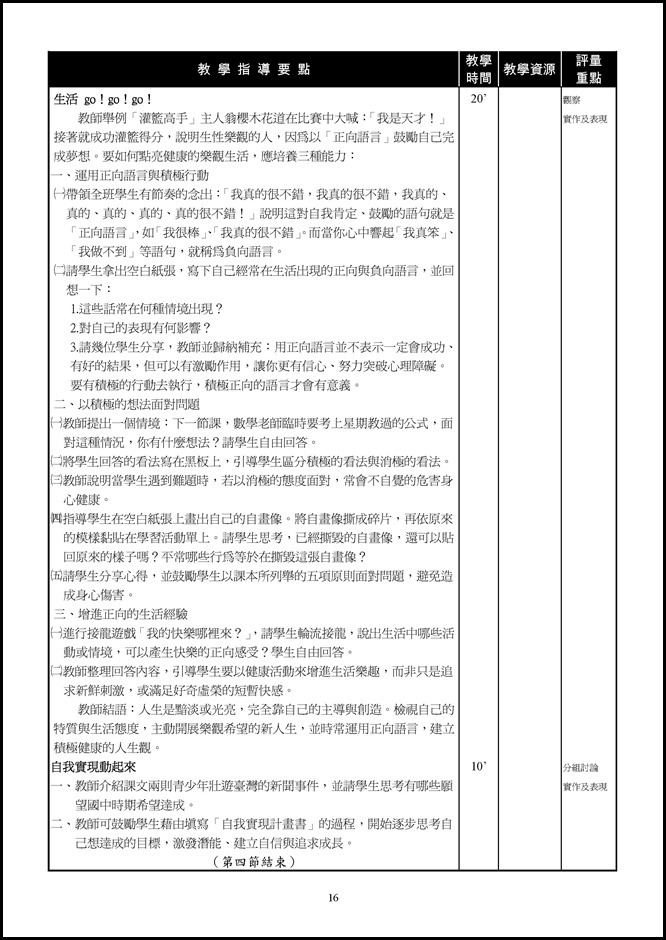 Microsoft Word - 1-4活出自我亮起來.doc0003