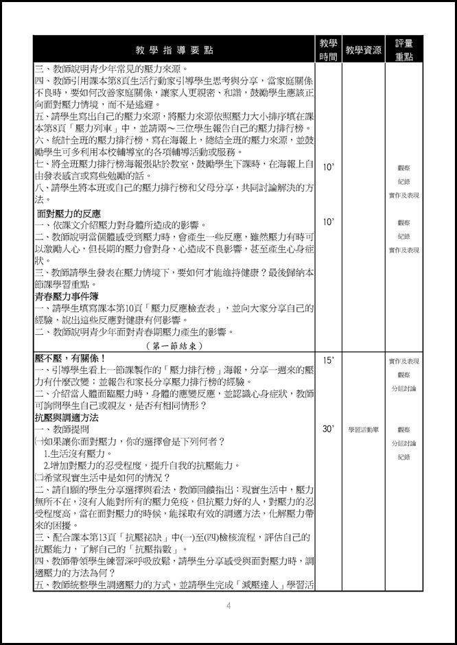 Microsoft Word - 1-1與壓力同行0001
