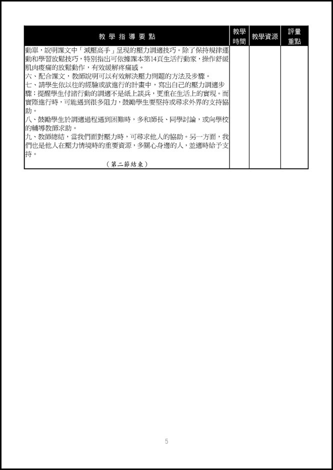 Microsoft Word - 1-1與壓力同行0002