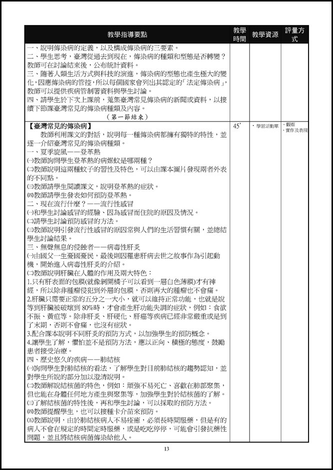 Microsoft Word - 2-1傳染病的世界0001