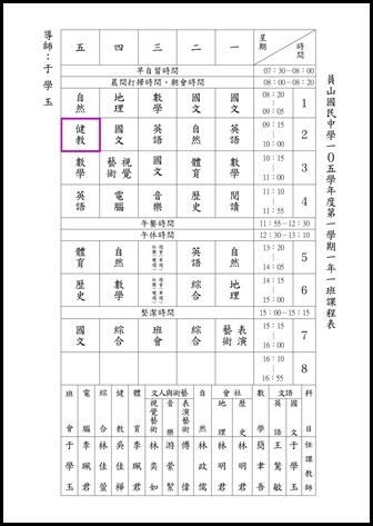 105學年度第一學期健教班級課表2