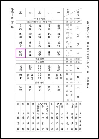 105學年度第二學期健教班級課表8