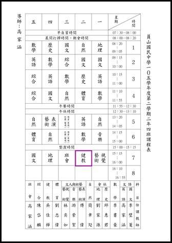 105學年度第二學期健教班級課表10