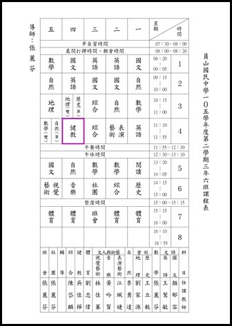 105學年度第二學期健教班級課表18