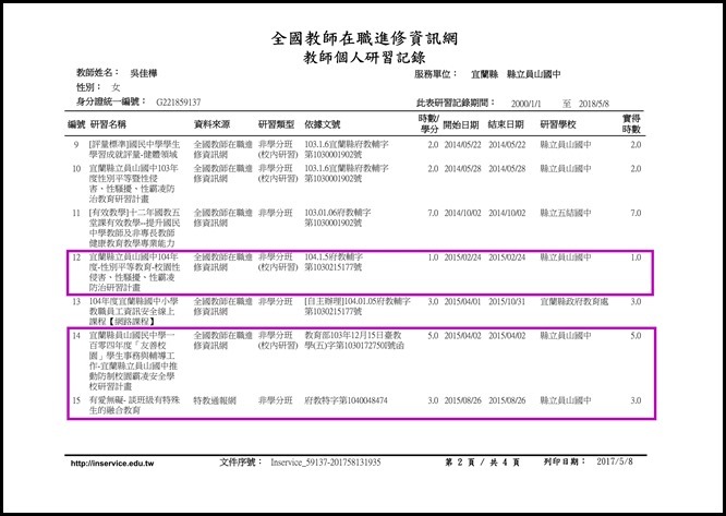 佳樺老師研習時數10605082