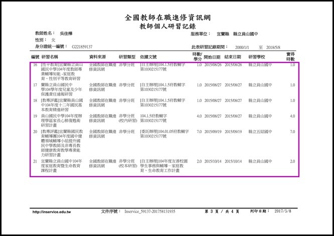 佳樺老師研習時數10605083