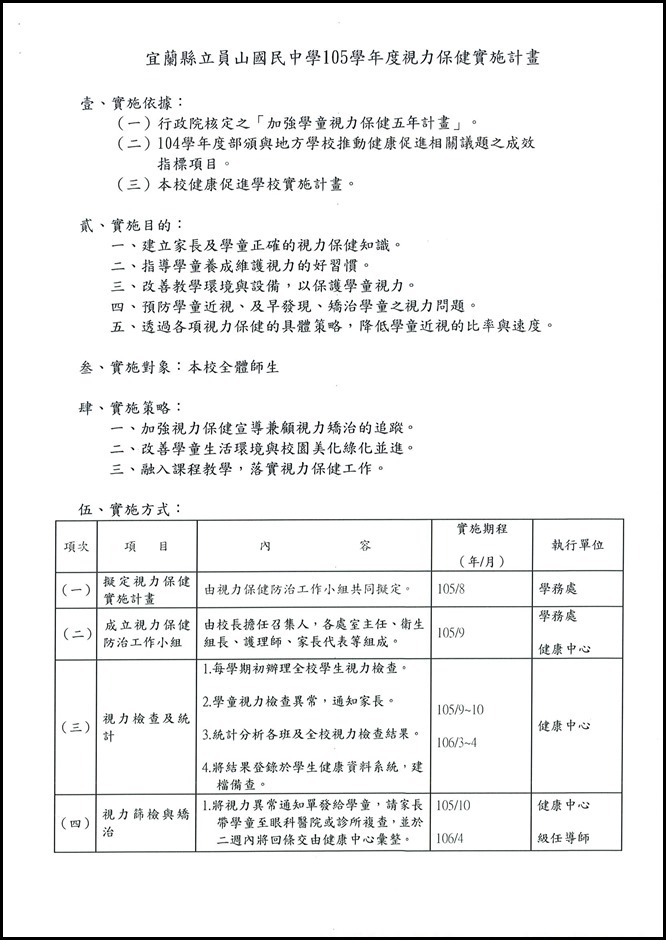 105學年度視力保健實施計畫 - 1