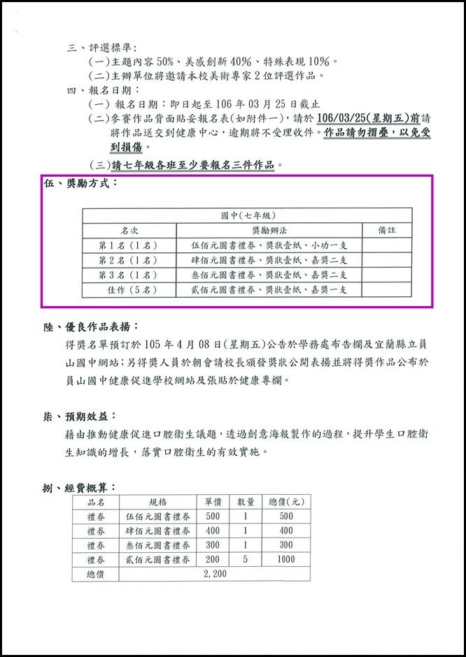 105學年度口腔保健海報比賽2