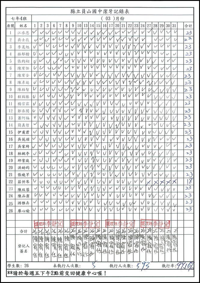 潔牙紀錄表-6