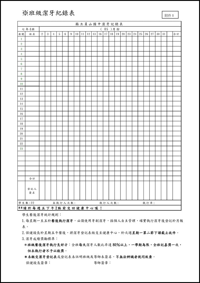 Microsoft Word - 員山國中105學年度口腔保健執行成果00014