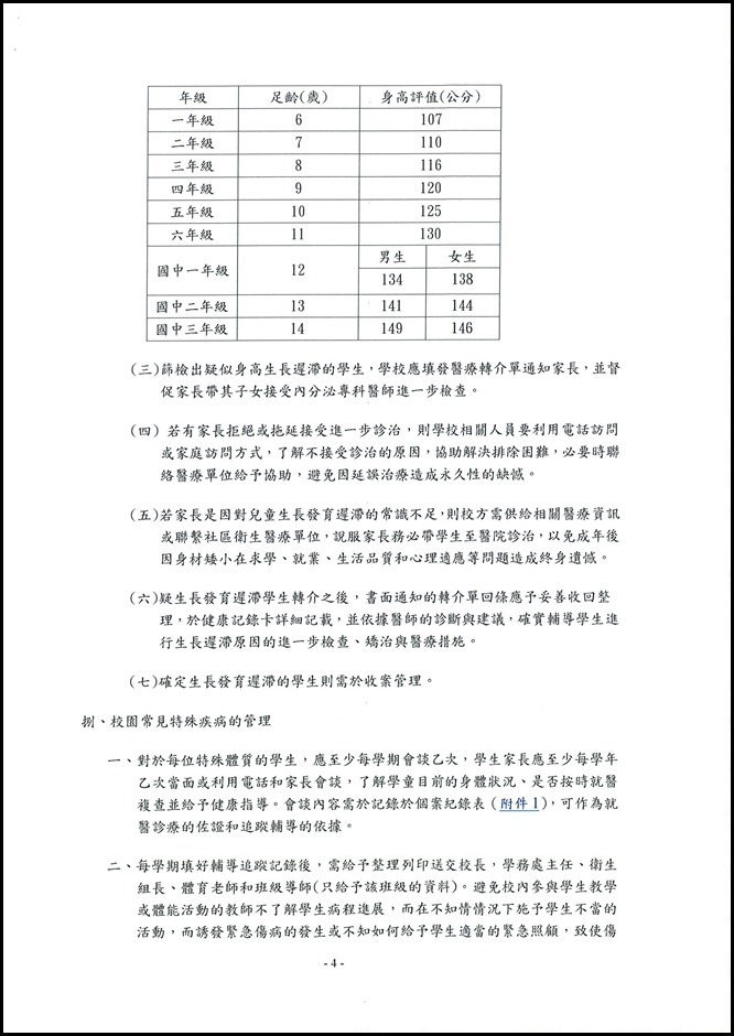 學生健康管理 - 4