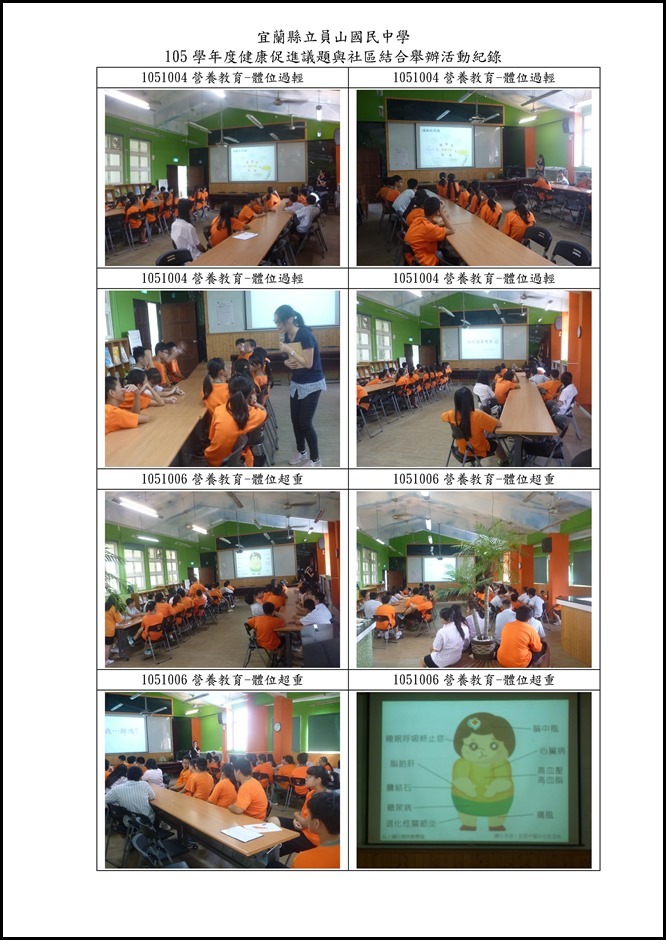 Microsoft Word - 5-3-1健康促進議題與社區結合舉辦活動0006