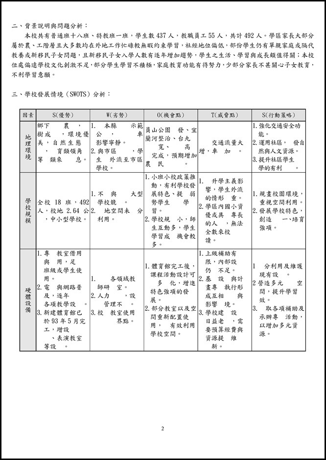 Microsoft Word - 105員山國中品德教育推廣與深耕學校計畫0009