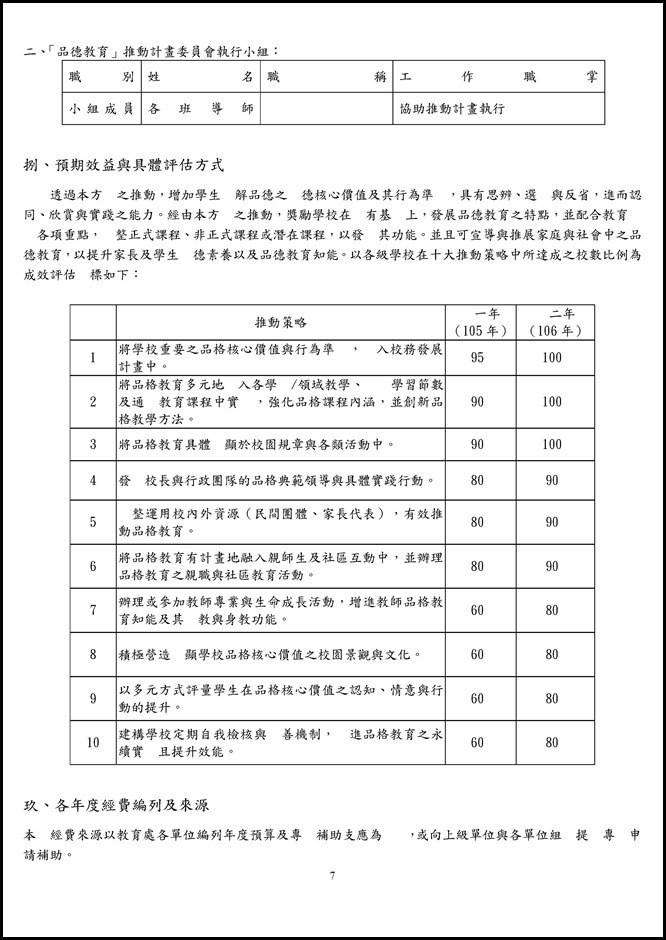 Microsoft Word - 105員山國中品德教育推廣與深耕學校計畫00014