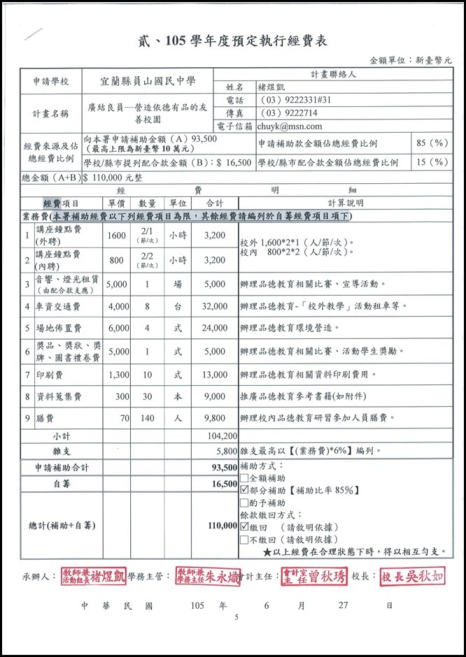 經費執行核章.pdf