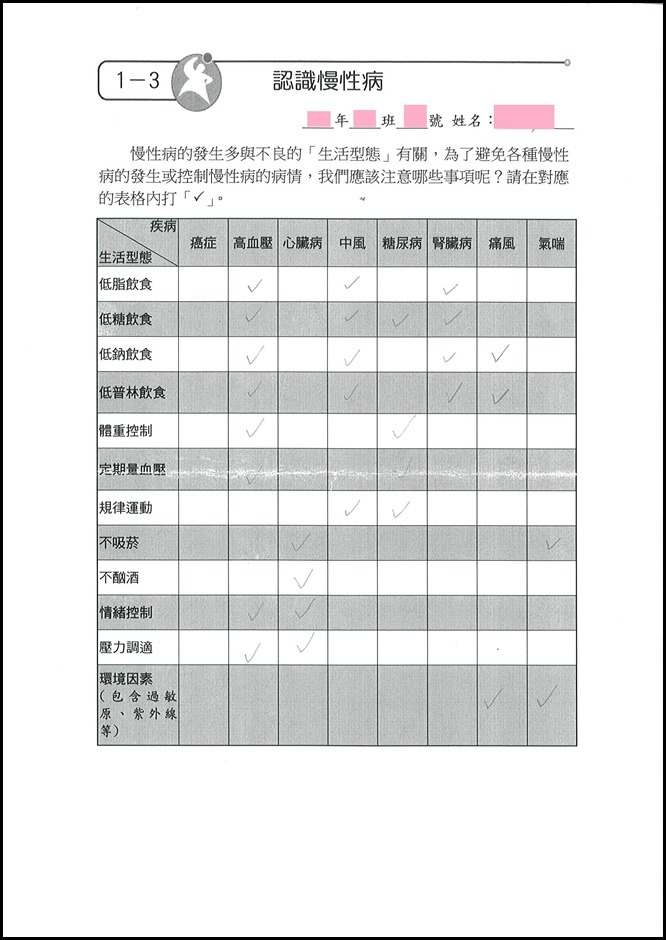 小護士訊連學習單 - 2