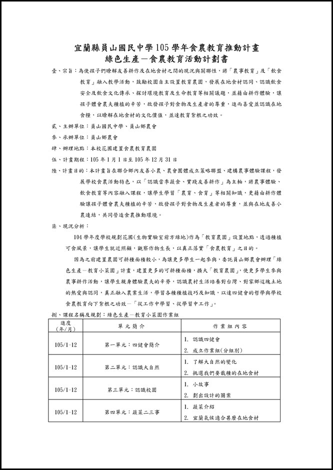 Microsoft Word - 食農活動計劃書-四健會