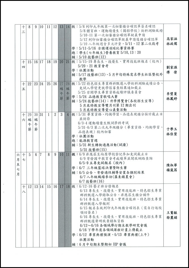 員山國中105學年度第四次主管會報會議紀錄9