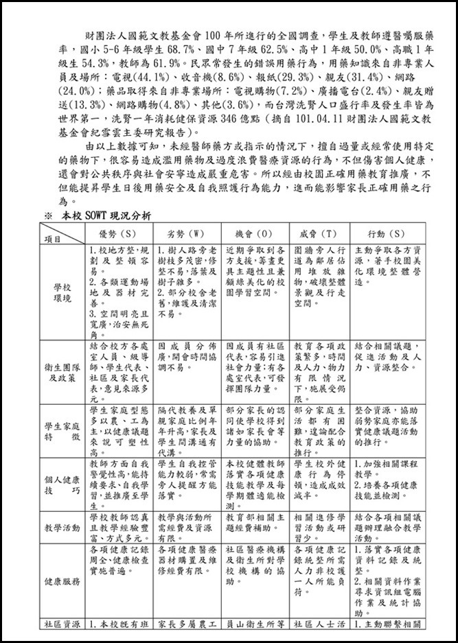 Microsoft Word - 宜蘭縣立員山國民中學105學年度健康促進學校計畫10510110005