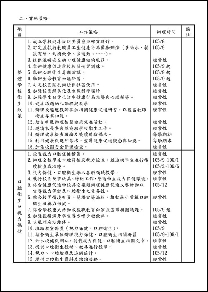 Microsoft Word - 宜蘭縣立員山國民中學105學年度健康促進學校計畫10510110007