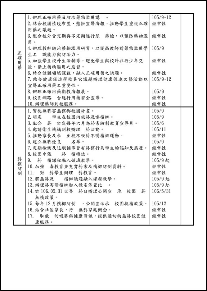 Microsoft Word - 宜蘭縣立員山國民中學105學年度健康促進學校計畫10510110008
