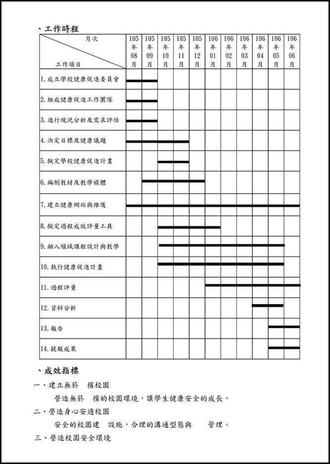 Microsoft Word - 宜蘭縣立員山國民中學105學年度健康促進學校計畫105101100010
