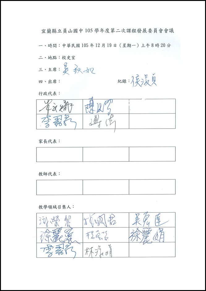 Microsoft Word - 會議記錄0020001