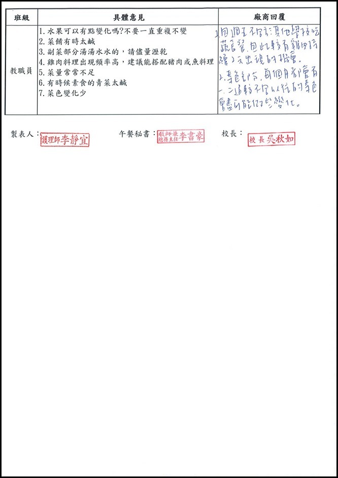 105學年度第一學期期末午餐會議6