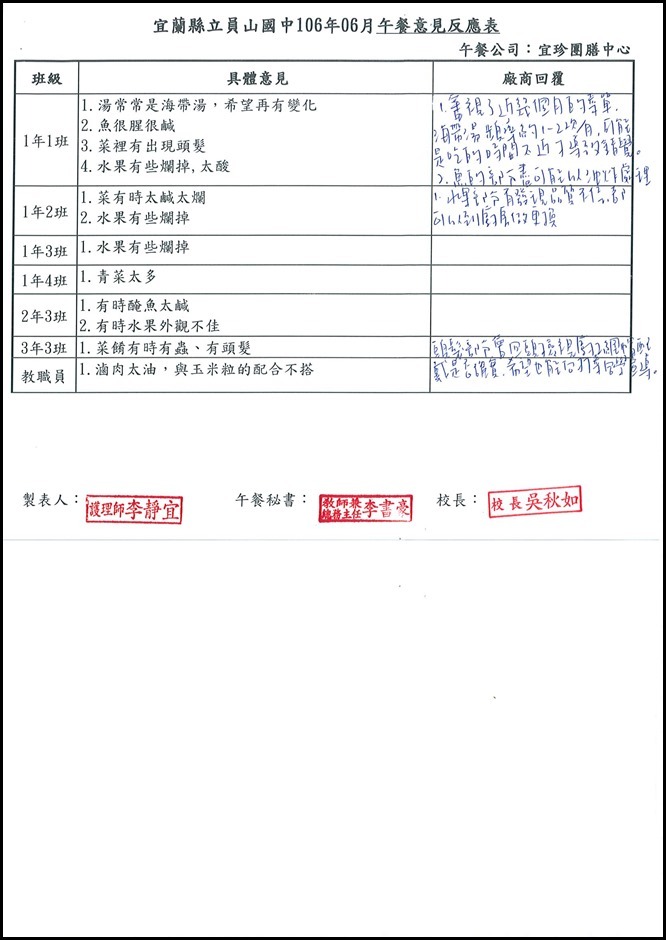 105學年度第二學期期末午餐會議 - 10