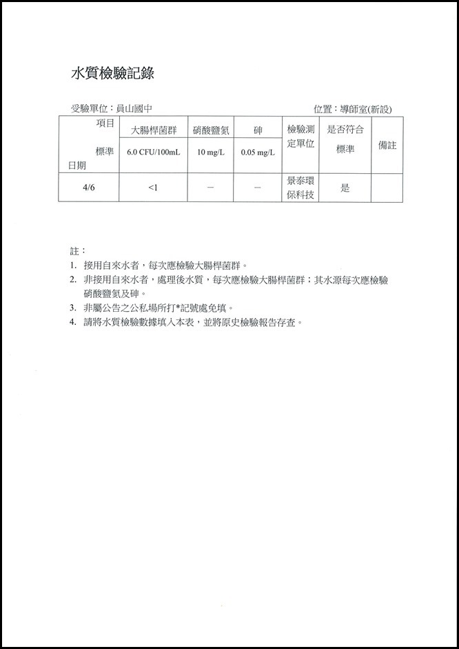 10604水質檢測報告 - 3