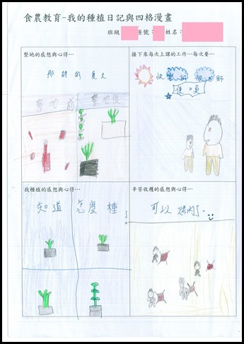 成果繪畫 - 1