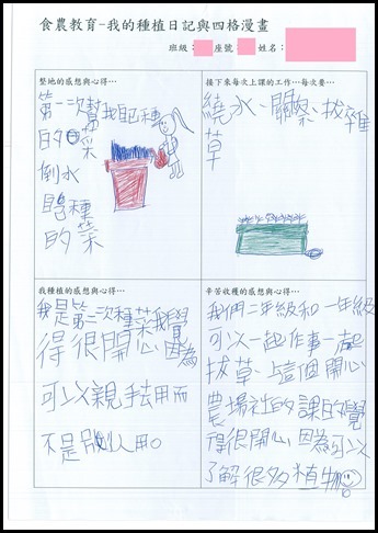成果繪畫 - 2
