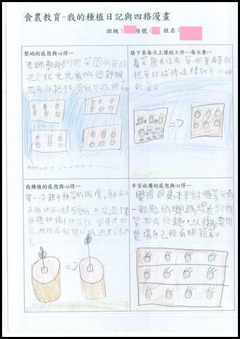 成果繪畫 - 5
