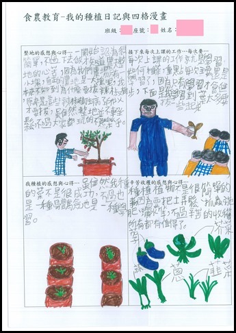 成果繪畫 - 7