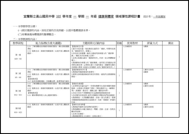 Microsoft Word - 105(一)中健體1上三次考查彈性課程計畫