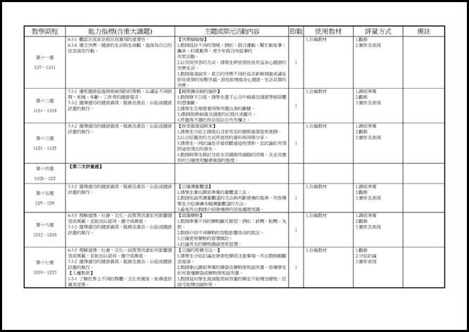 Microsoft Word - 105(一)中健體1上三次考查彈性課程計畫0002