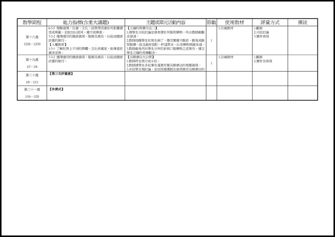 Microsoft Word - 105(一)中健體1上三次考查彈性課程計畫0003