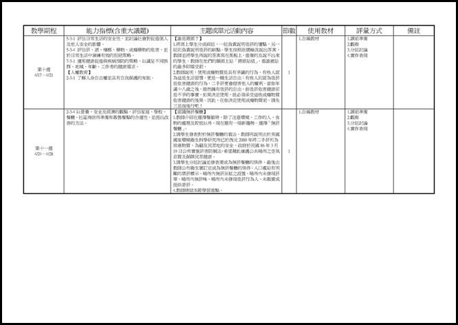 Microsoft Word - 宜蘭縣立員山國民中學 105 學年度 二 學期 一 年級 健康與體育 領域彈性課程計畫0003